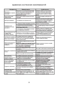 Страница 25