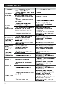 Страница 14
