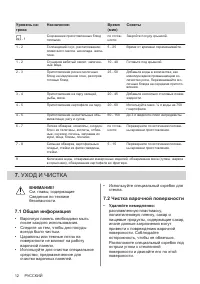 Страница 12