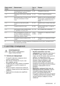 Страница 27