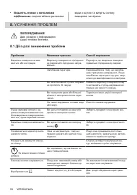 Страница 28