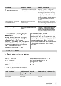 Страница 29