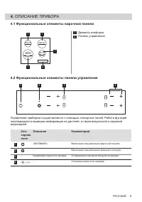 Страница 9