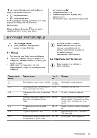 Страница 31