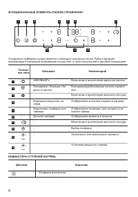 Страница 22