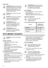 Страница 12