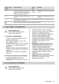 Страница 29