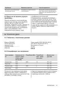 Страница 31