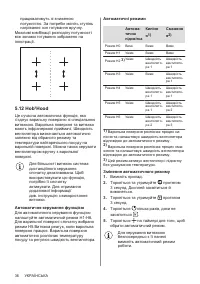 Страница 36