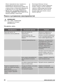 Страница 28