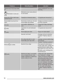 Страница 12
