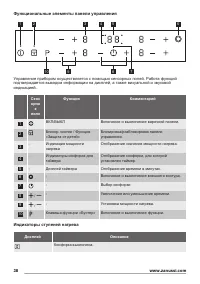 Страница 38