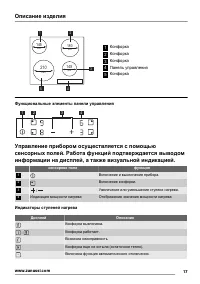 Страница 17
