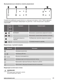 Страница 31