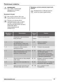 Страница 33