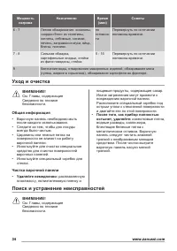Страница 34
