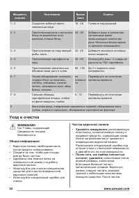 Страница 22