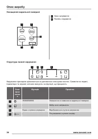 Страница 34