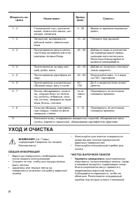 Страница 22