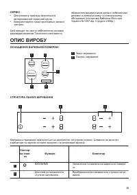 Страница 33