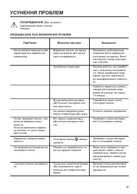 Страница 37