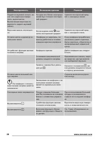 Страница 28