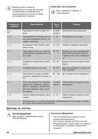 Страница 42