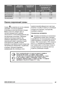 Страница 27