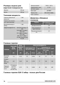 Страница 14