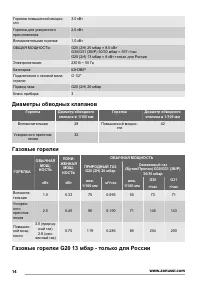 Страница 14