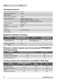 Страница 14