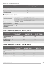 Страница 17