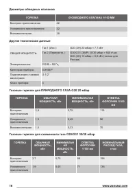 Страница 16