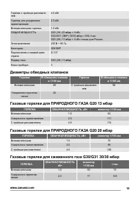 Страница 15