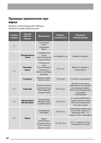 Страница 12