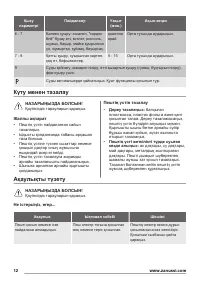 Страница 12