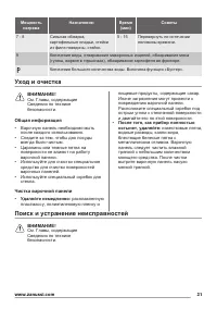 Страница 31