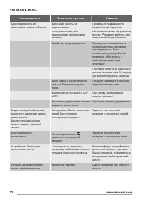 Страница 32
