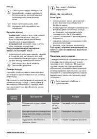 Страница 49
