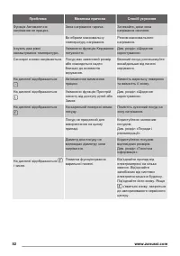 Страница 52
