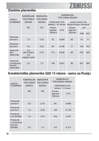 Страница 56