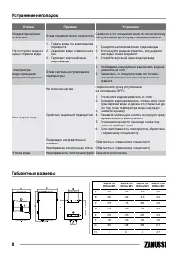 Страница 8