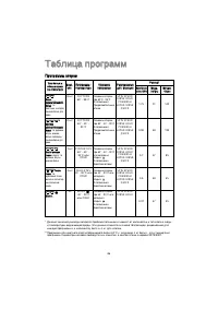 Страница 86