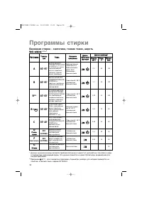 Страница 98