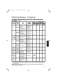 Страница 99
