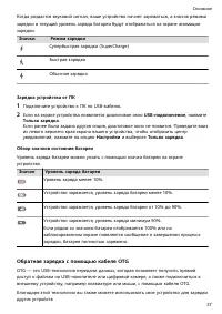 Страница 41