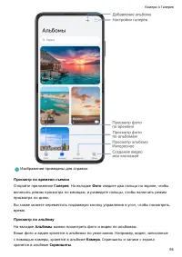 Страница 98