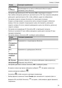 Страница 78
