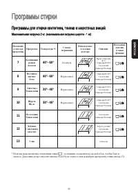 Страница 29