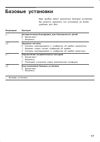 Страница 17